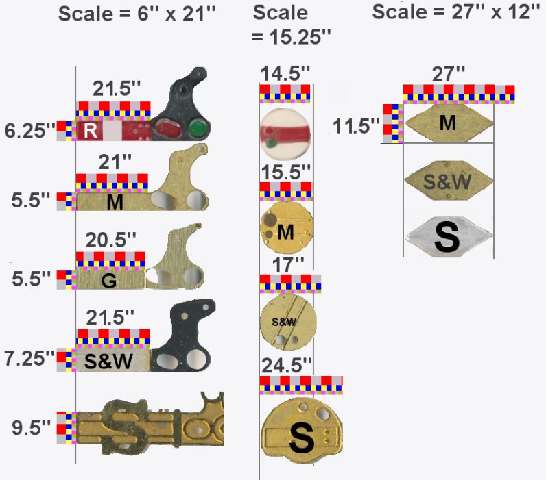 4mm scale LMS shunting signal arms, discs and diamond plates from Ratio, Spratt & Winkle, Alan Gibson, MSE and Scaleway compared 