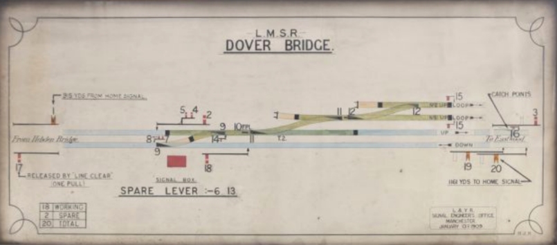 LMSR Dover Bridge signal box diagram