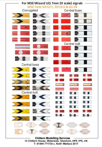 British Railway 7mm O gauge Signal Waterslide Transfers (decals) for BR/LMS/Southern/LNER Upper Quadrant MSE/Wizzard & Scalelink etched arms by Chiltern Modelling Services