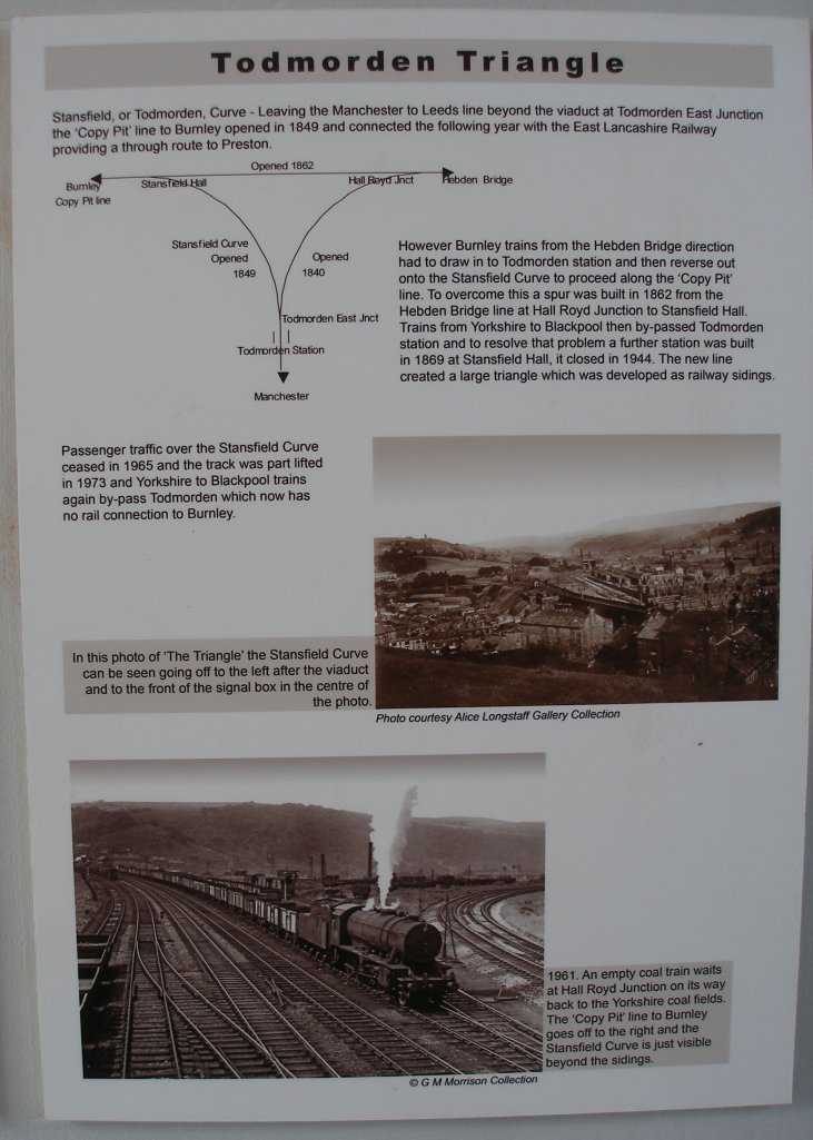 Panel displayed in the booking office at Todmorden Railway Station describing the triangle of lines to the east of Todmorden connecting Todmorden East Junction, Stansfield Hall Junction and Hall Royd Junction