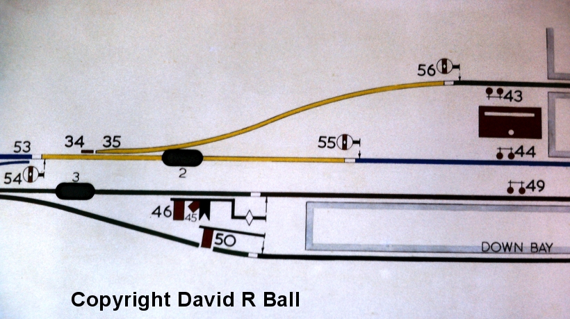 Sowerby Bridge signal box interior 1971: detail from the illuminated track diagram showing points 35, 53 and 54, and signals 46, 50 and 55