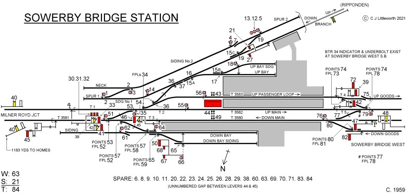 Sowerby Bridge station signal box diagram c. 1959 as drawn by Chris Littleworth, LYRS Signal Steward. The Rishworth branch had closed to freight in the previous year.