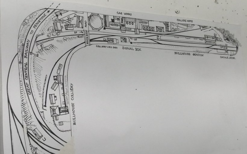 Thurlstone GC OO layout: Map showing location of Bullhouse LYR branch station.