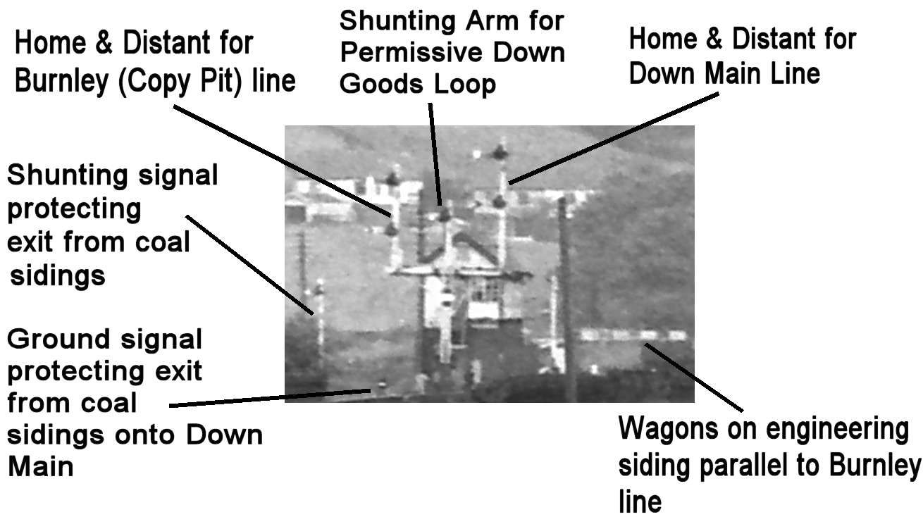 Detail of Todmordern East trident controlling access to Burnley line, Down Permissive Goods Loop and Down Main, with details of coal siding shunting signal and ground signal, and wagins standing in engineering sidings