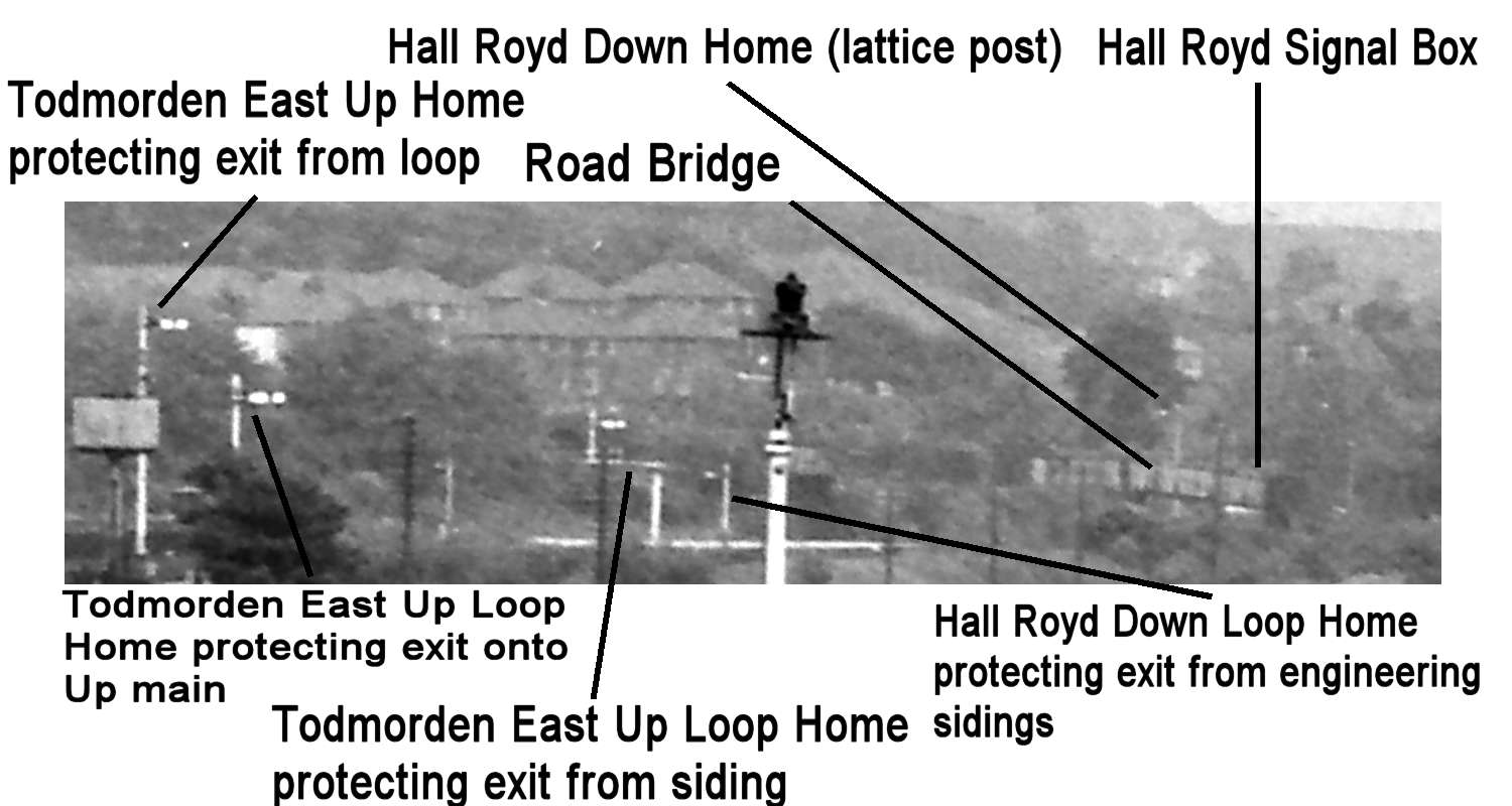 Detailed extract of photo taken from the eastern end of Todmorden Station in 1969 with Hall Royd signals and signal box identified