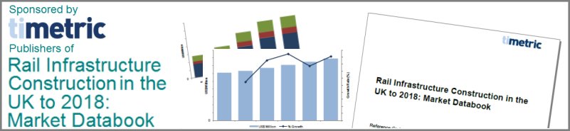 Banner ad for timetric Rail Infrastructure Construction in the UK to 2018: Market Databook